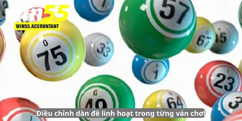 Điều chỉnh dàn đề linh hoạt